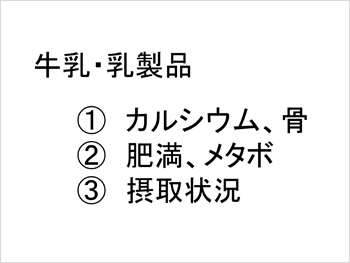 牛乳・乳製品 カルシウム、骨 肥満、メタボ 摂取状況