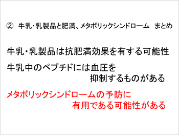 牛乳・乳製品と血圧