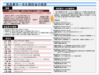 食品表示一元化検討会の概要