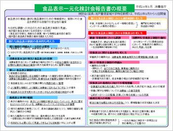 食品表示一元化検討会報告書の概要