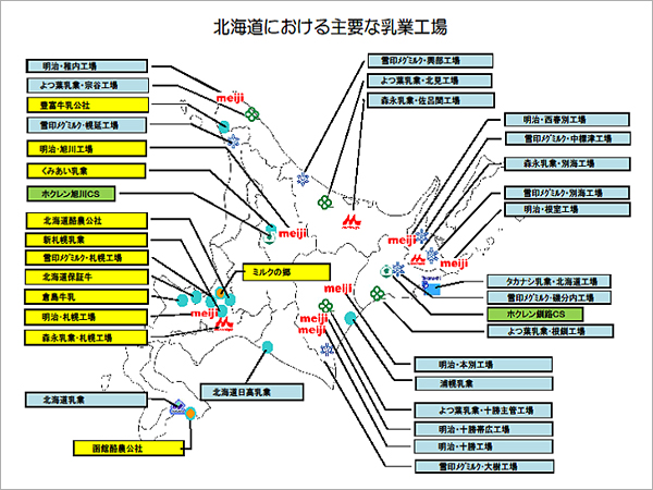 北海道における主要な乳業工場