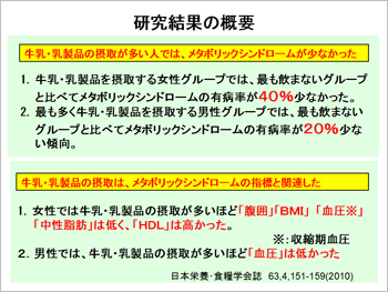 研究結果の概要