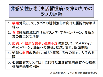 非感染性疾患（生活習慣病）対策のための5つの課題