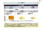 バターの種類など