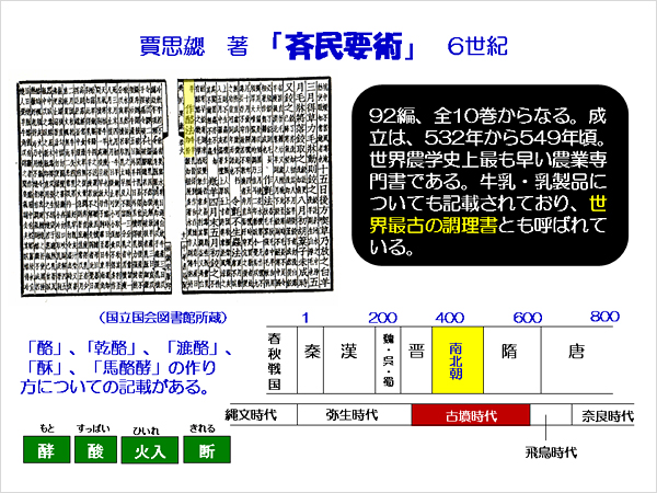 斉民要術