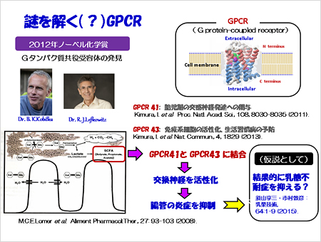 謎を解くGPCR