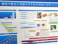 「食と健康を考える会」現地見学の感想