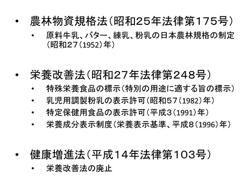 乳及び乳製品の成分規格等に関する省令に基づく表示指導要領（厚労省）