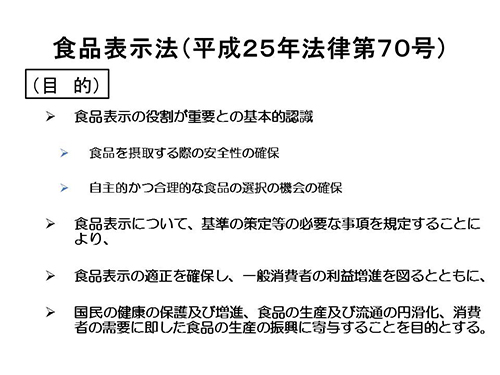 食品表示法（平成２５年法律第７０号）