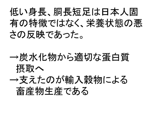 低い身長、胴長短足は日本人固有の特徴ではなく、栄養状態の悪さの反映であった