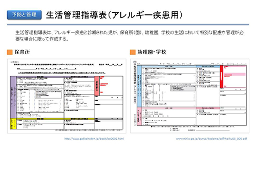 生活管理指導票（アレルギー疾患用）