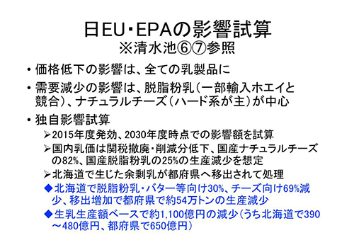 日EU・EPAの影響試算