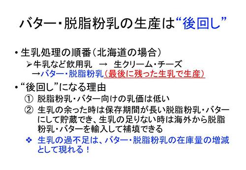 バター・脱脂粉乳の生産は後回し