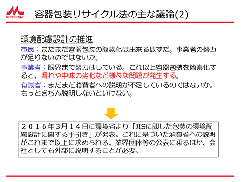 容器包装リサイクル法の主な議論2