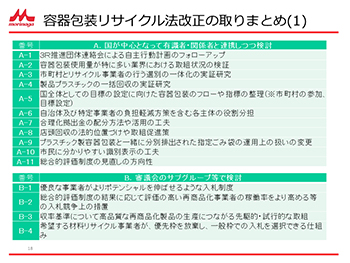 容器包装リサイクル法改正の取りまとめ1