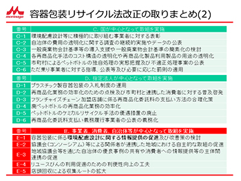 容器包装リサイクル法改正の取りまとめ2