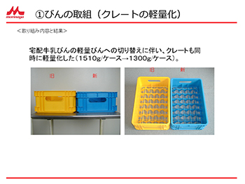 1びんの取組（クレートの軽量化）