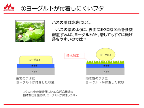 1ヨーグルトが付着しにくいフタ