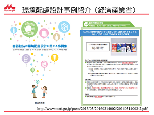 環境配慮設計事例紹介（経済産業省）