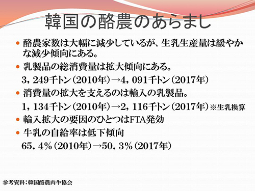 韓国の酪農のあらまし