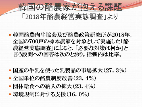 韓国の酪農家が抱える課題