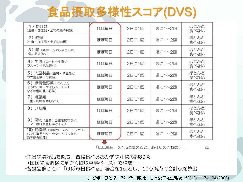 食品摂取多様性スコア