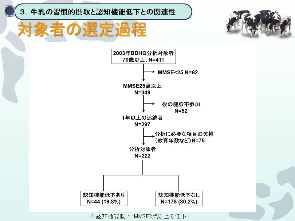 対象者の選定過程