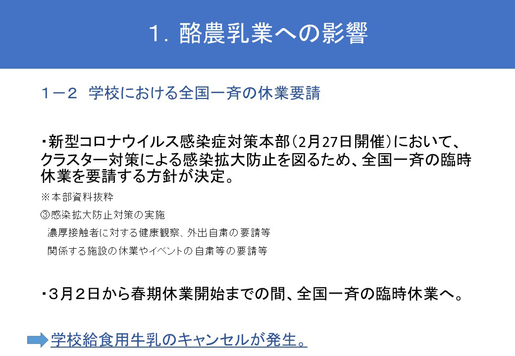 １．酪農乳業への影響