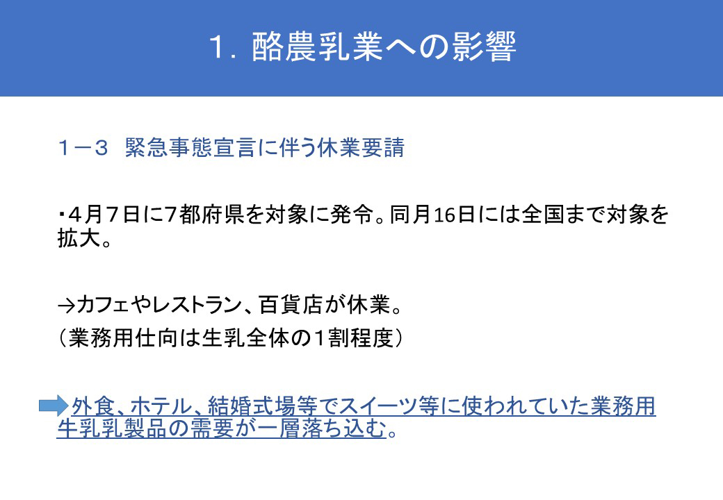 １．酪農乳業への影響