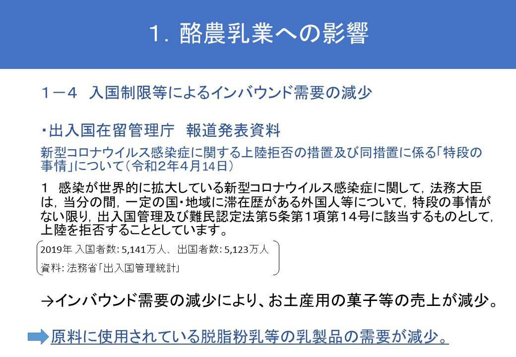 １．酪農乳業への影響