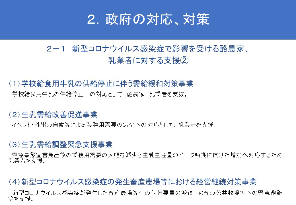 ２．政府の対応、対策