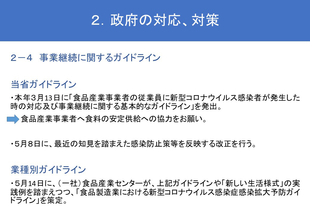 ２．政府の対応、対策