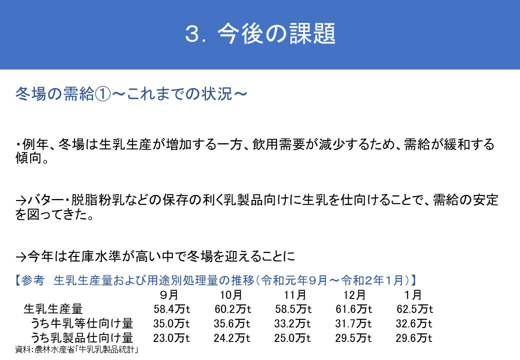 ３．今後の課題