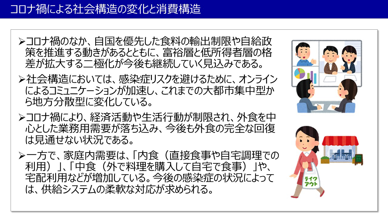 コロナ禍による社会構造の変化と消費構造