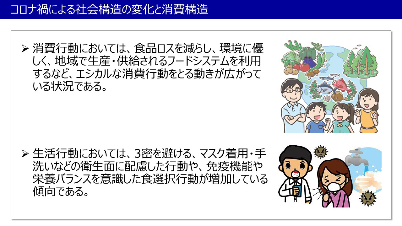 コロナ禍による社会構造の変化と消費構造