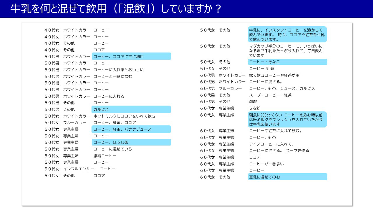 牛乳を何と混ぜて飲用(「混飲」)していますか?