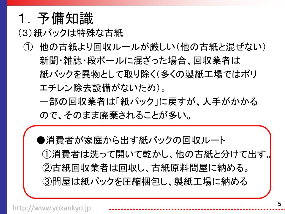 紙パックは特殊な古紙