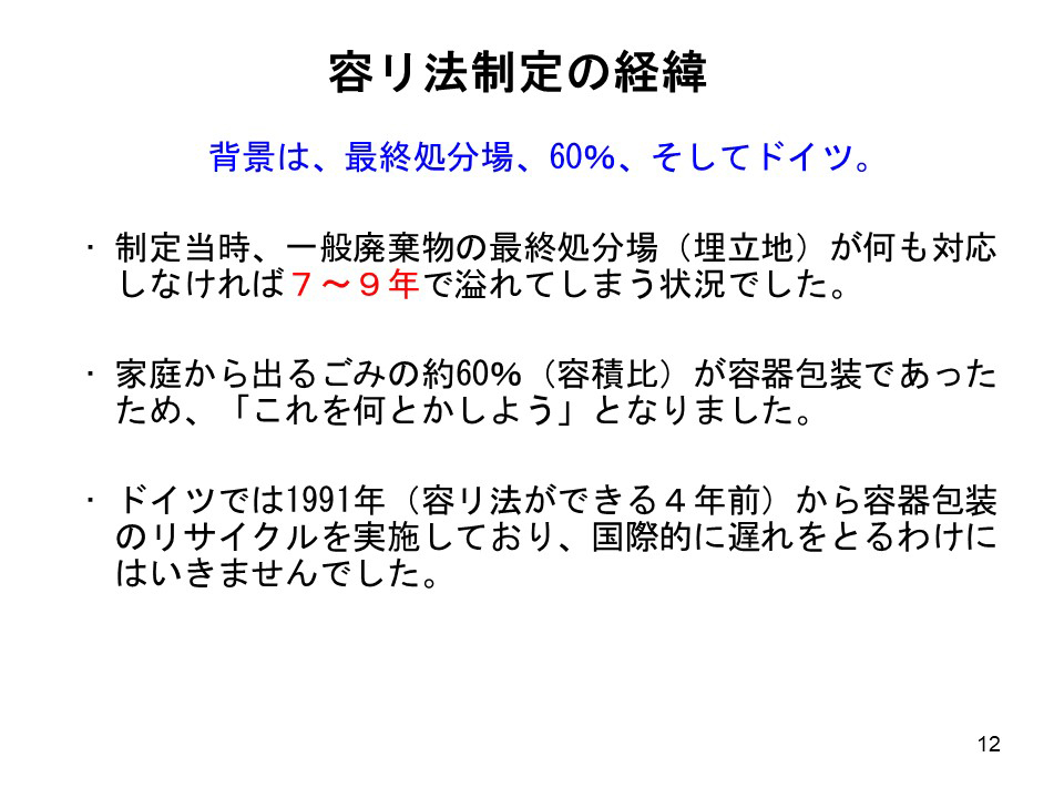 容リ法制定の経緯