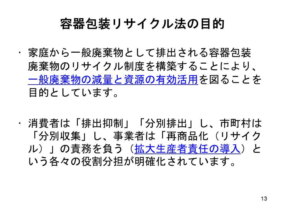 容器包装リサイクル法の目的