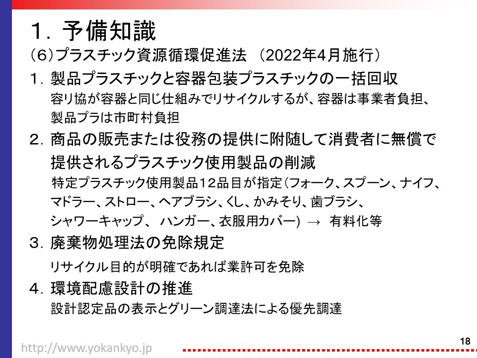 プラスチック資源循環促進法