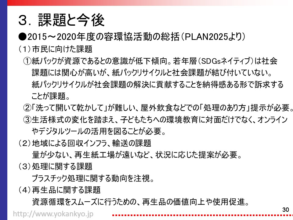 2015～2020年度の容環協活動の総括（PLAN2025より）