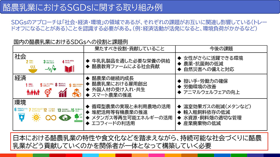 酪農乳業におけるSGDsに関する取り組み例