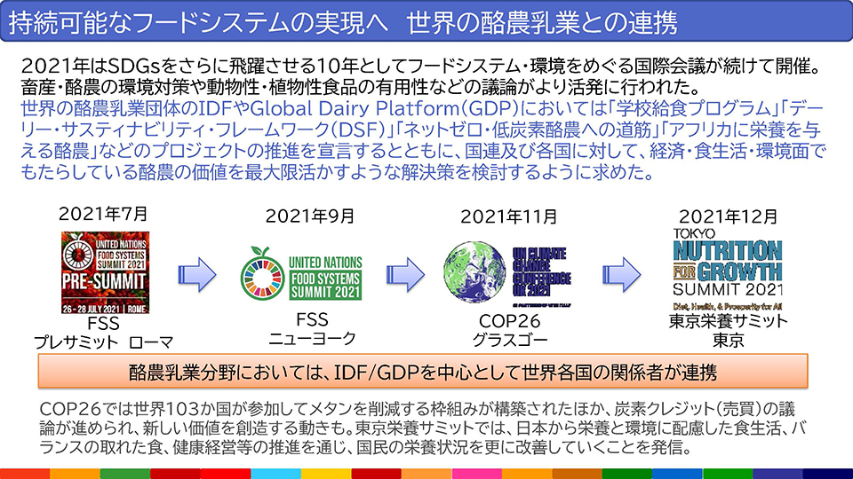 持続可能なフードシステムの実現へ 世界の酪農乳業との連携