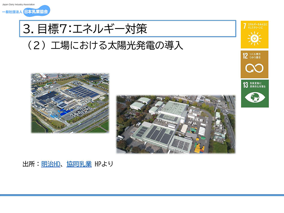 目標７：エネルギー対策／太陽光発電の導入