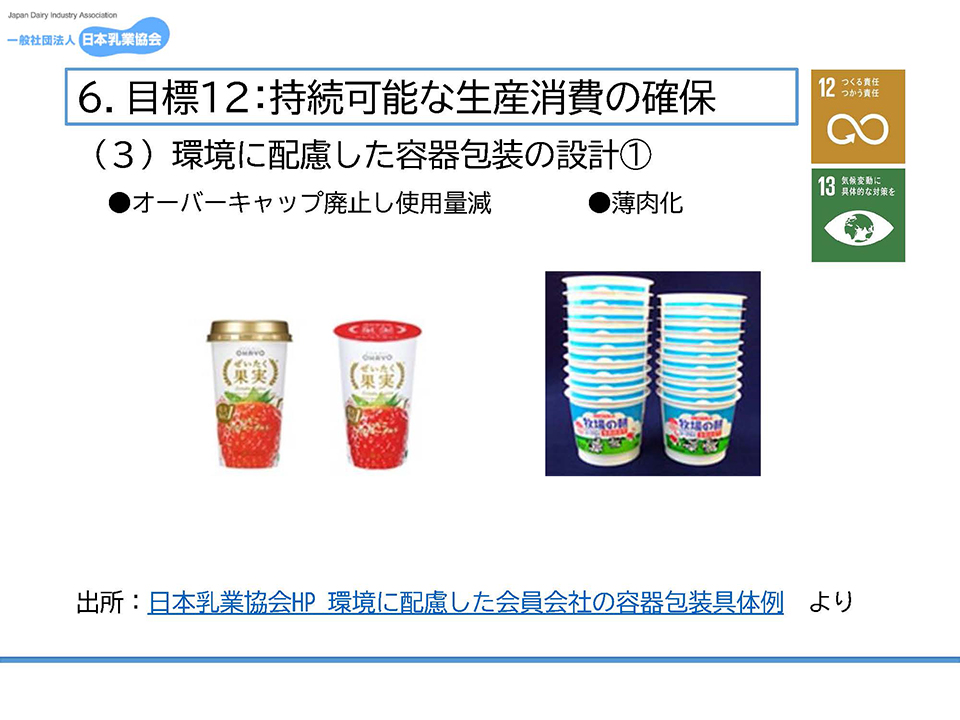 目標１２：持続可能な生産消費の確保／容器包装プラスチック使用量減