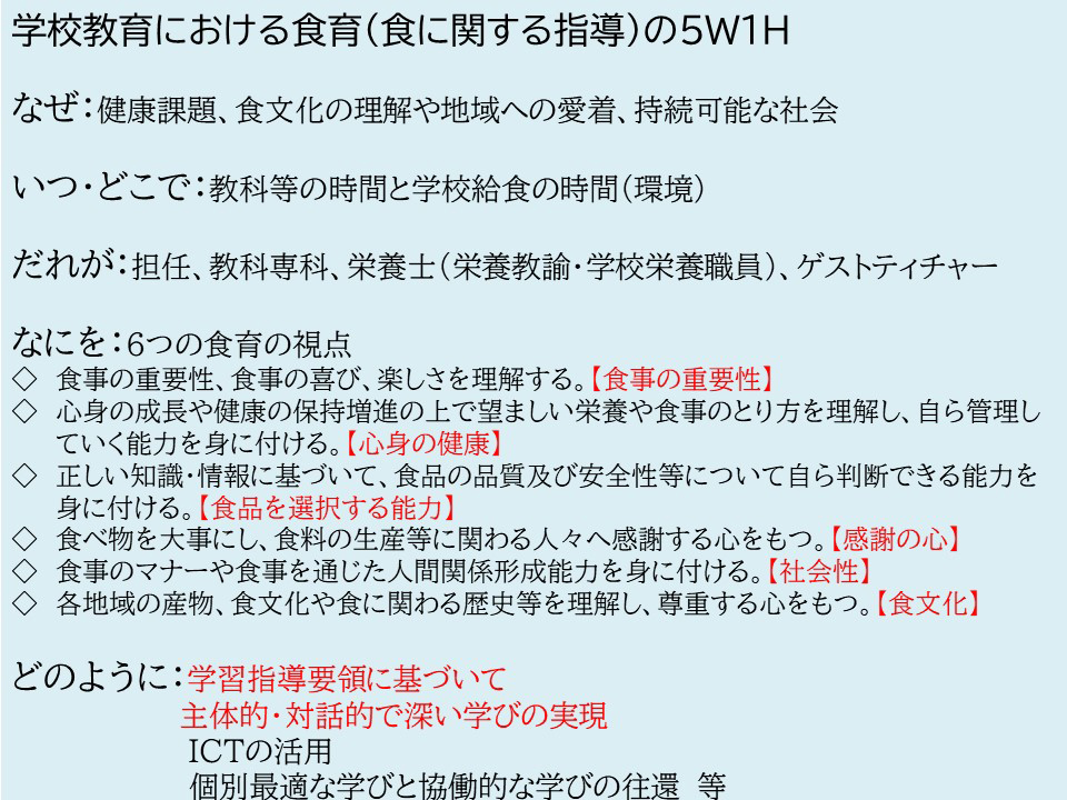 学校教育における食育（食に関する指導）の5W1H