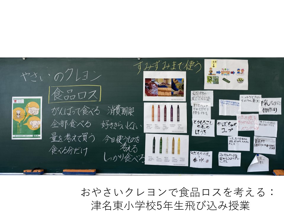 おやさいクレヨンで食品ロスを考える：津名東小学校5年生飛び込み授業