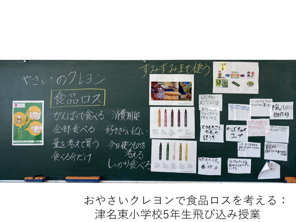 おやさいクレヨンで食品ロスを考える:津名東小学校5年生飛び込み授業
