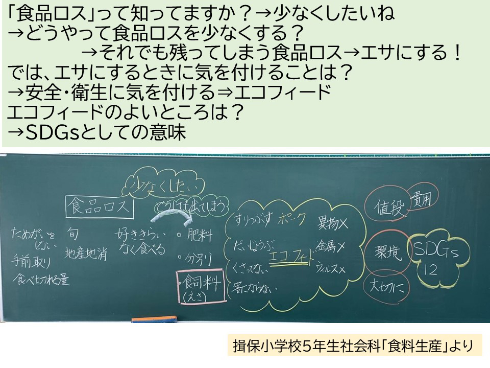 「食品ロス」って知ってますか？