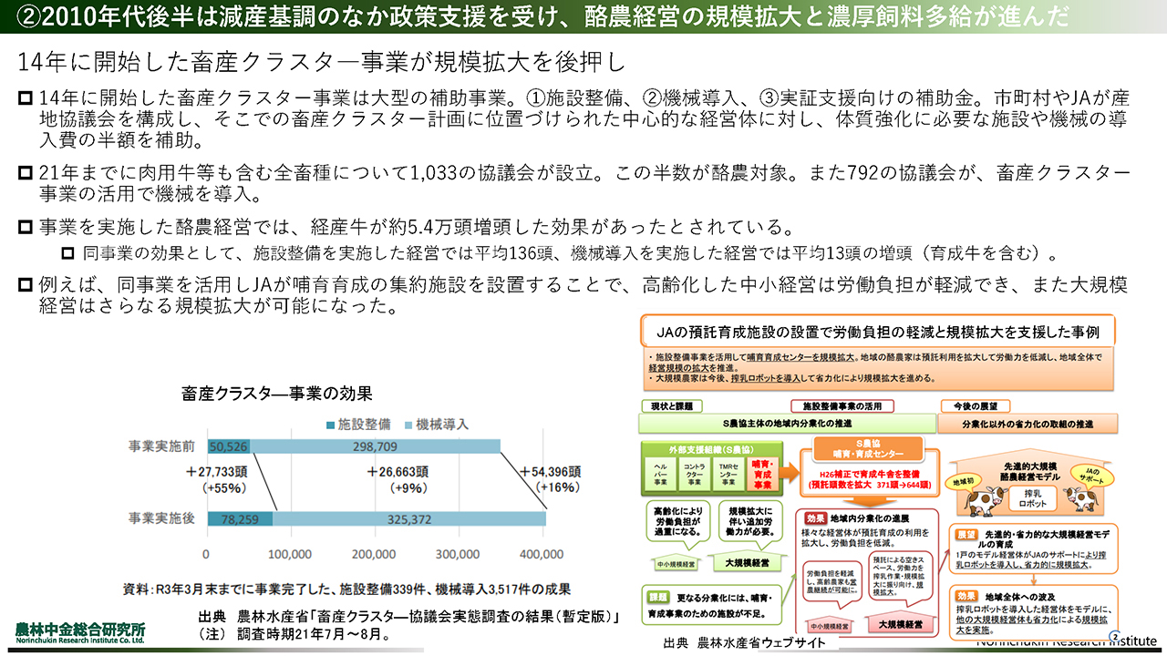 畜産クラスタ―事業が規模拡大を後押し